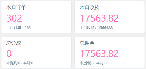 图片[5]-你还在到处找项目？还在当韭菜？我靠卖项目一个月收入5万+，曾经我也是个失败者。-优优云网创